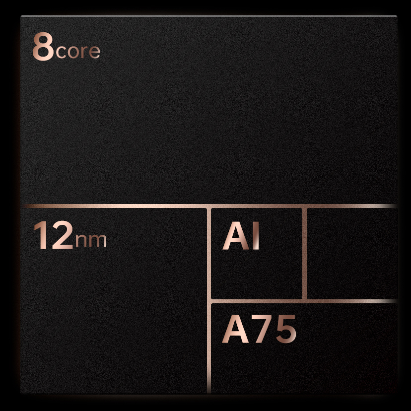 alldocube iplay 40